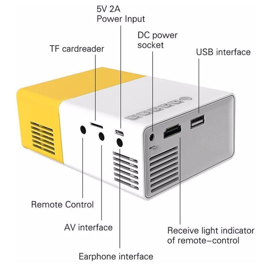 Proyector Led Mini